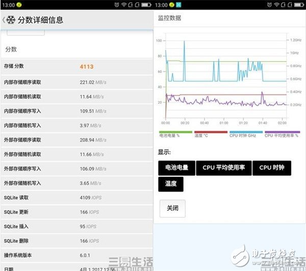 360手機(jī)N5深度評(píng)測(cè)：1399起步價(jià)買到2000+的體驗(yàn)