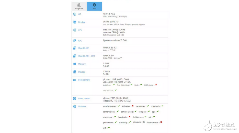 小米6不再坑爹，機(jī)身圓潤(rùn)要成球，發(fā)布時(shí)間確定，小米6售價(jià)不止1999
