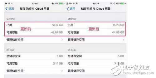 搶升iOS10.3.1！升級(jí)前必須知道的3件事