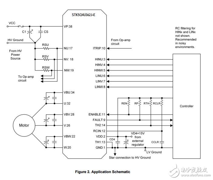 智能功率模塊（IPM），600 V，10