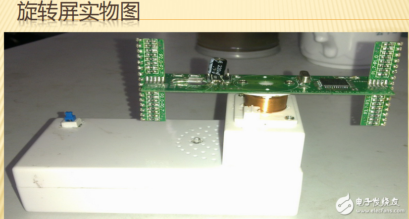 LED_旋轉(zhuǎn)屏