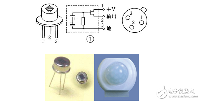熱釋電紅外傳感器