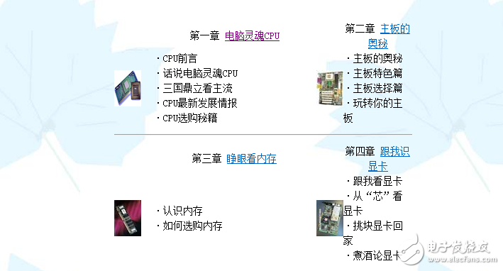 手把手教你裝電腦