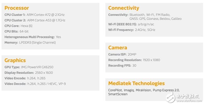 小米最新消息：小米平板3良心升級，僅售1499！小米平板3開箱測評，2K無敵