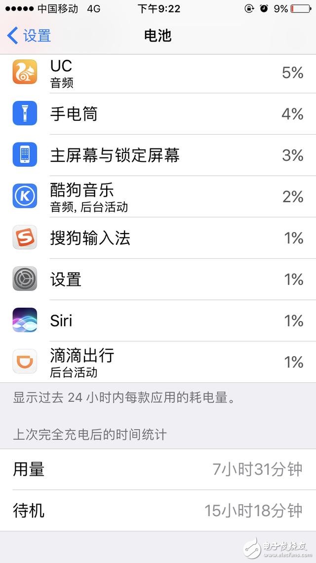 蘋果ios10.3.1正式版對比ios10.3，到底升級了什么？ios10.3.1，最值得升級的一個版本！