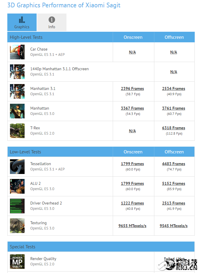 小米6什么時候上市？小米6最新消息：小米6已定，配置信息全曝光！大白于天下，驍龍835+6GB