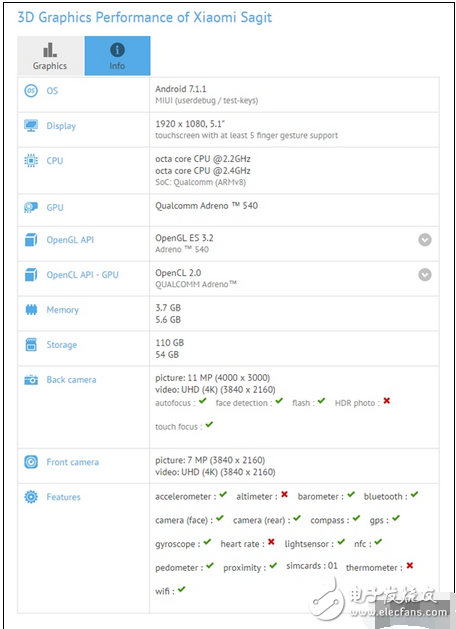檢測(cè)信息顯示，小米6的配置和此前傳聞的差不多，屏幕為5.1寸1080p屏幕（據(jù)說(shuō)應(yīng)是5.15寸），處理器為八核驍龍835，不過(guò)頻率有兩種2.4GHz、2.2GHz，而驍龍835的標(biāo)準(zhǔn)頻率是2.35GHz，看來(lái)后者是個(gè)殘血版。