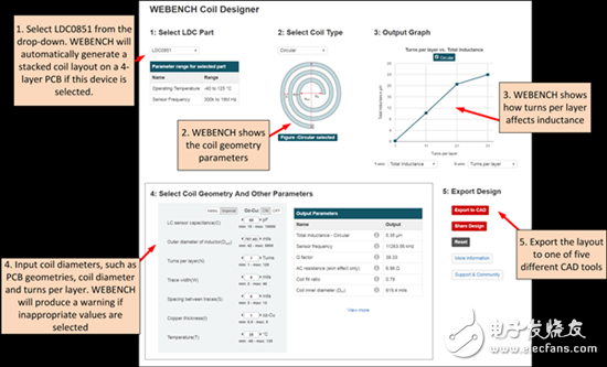 電感式感測：利用WEBENCH Coil Designer設(shè)計(jì)用于開關(guān)應(yīng)用的層疊線圈