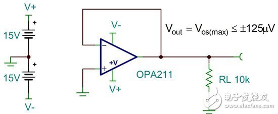 如何閱讀產(chǎn)品說明書規(guī)范與測試條件 — 微妙之處！