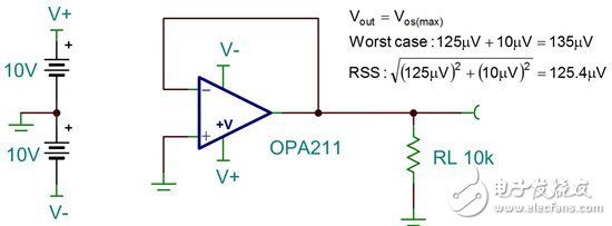 如何閱讀產(chǎn)品說明書規(guī)范與測試條件 — 微妙之處！