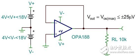 如何閱讀產(chǎn)品說明書規(guī)范與測試條件 — 微妙之處！
