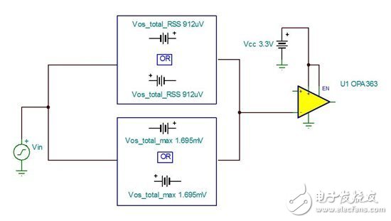 真正的 Vos，請(qǐng)露“真容”