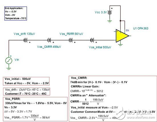 真正的 Vos，請(qǐng)露“真容”