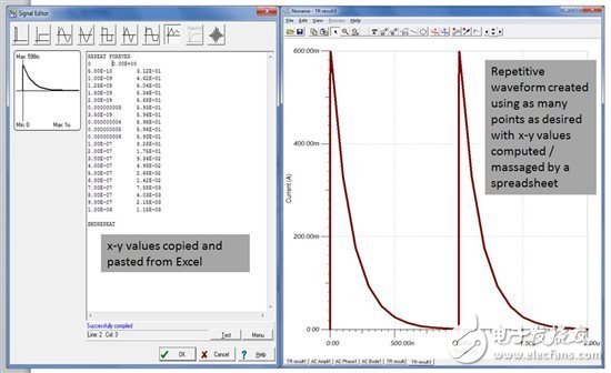 一些也許您還不知道的 TINA-TI 某些資源！ (IV)
