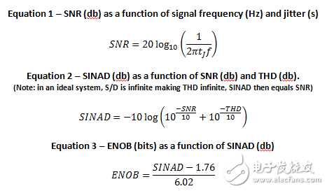 時(shí)鐘采樣系統(tǒng)最大限度減少抖動(dòng)