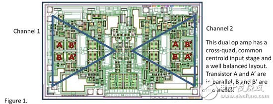 匹配，匹配！雙通道運放有多相似？