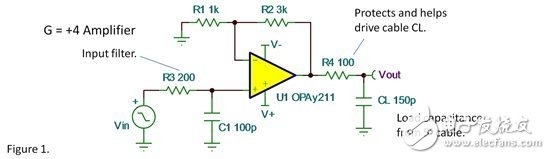 運(yùn)放穩(wěn)定性的SPICE仿真