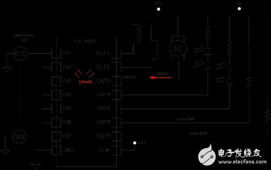 升級標準：驅(qū)動外設(shè)的更好方法