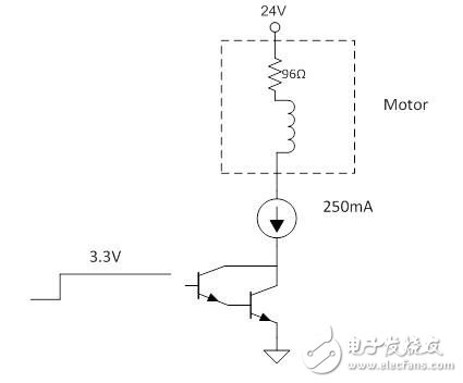 升級標準：驅(qū)動外設(shè)的更好方法