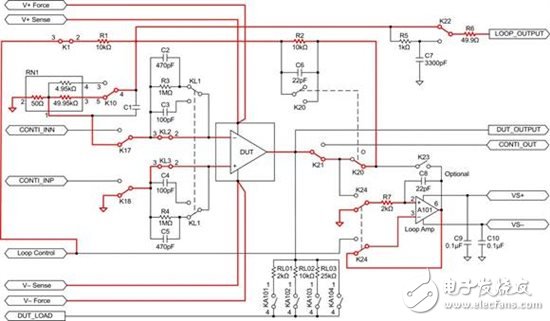 運(yùn)算放大器測(cè)試基礎(chǔ)第 3 部分： 可配置電路測(cè)試運(yùn)算放大器