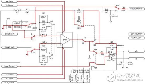 運(yùn)算放大器測(cè)試基礎(chǔ)第 3 部分： 可配置電路測(cè)試運(yùn)算放大器