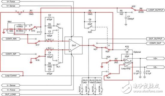 運(yùn)算放大器測試基礎(chǔ)第 3 部分： 可配置電路測試運(yùn)算放大器