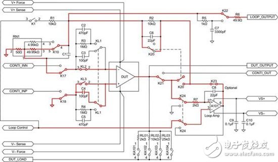 運(yùn)算放大器測試基礎(chǔ)第 3 部分： 可配置電路測試運(yùn)算放大器