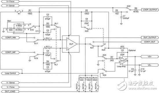 運(yùn)算放大器測試基礎(chǔ)第 3 部分： 可配置電路測試運(yùn)算放大器