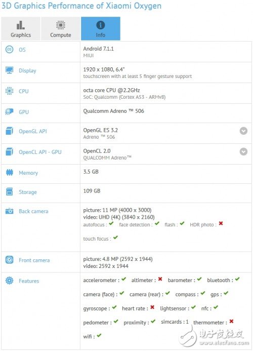 小米全數(shù)更新產(chǎn)品線，小米Max2手機(jī)曝光：4+128G 驍龍626加持