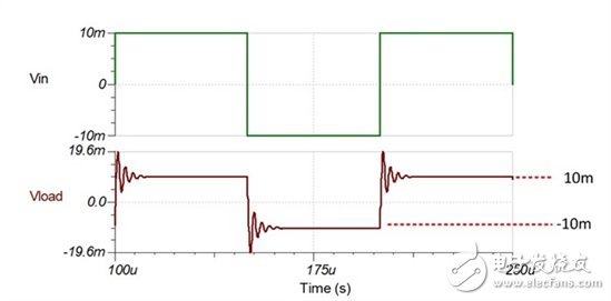 思考篇：《模擬工程師袖珍參考》的內(nèi)部故事
