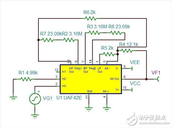 TI 工程師原創(chuàng) - 基于UAF42的50Hz陷波器設(shè)計與仿真