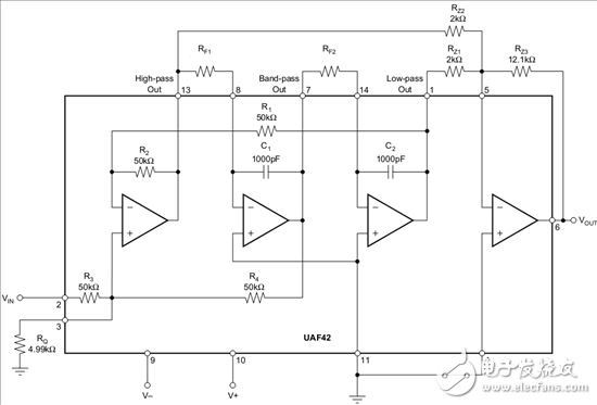 TI 工程師原創(chuàng) - 基于UAF42的50Hz陷波器設(shè)計與仿真