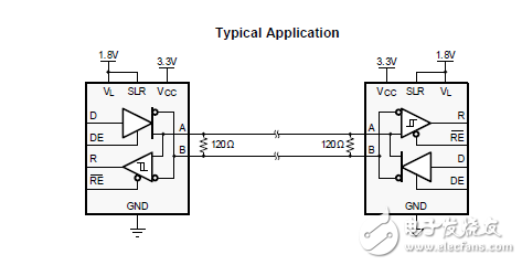 在RS-485總線上尋求距離還是速度？