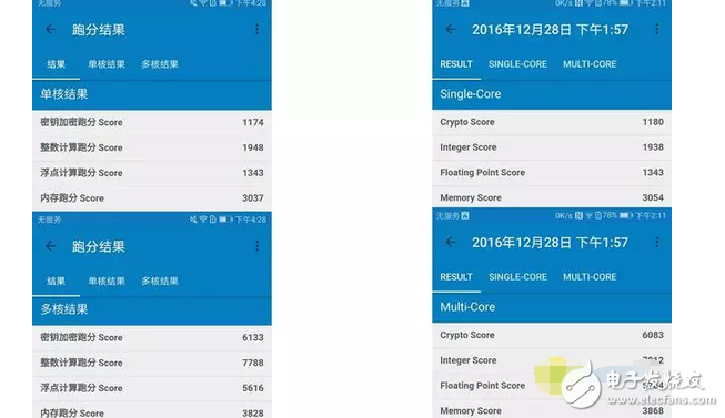 華為榮耀v9是最便宜的麒零960，可性能一點(diǎn)都不便宜！