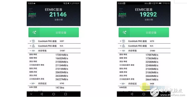 華為榮耀v9是最便宜的麒零960，可性能一點(diǎn)都不便宜！