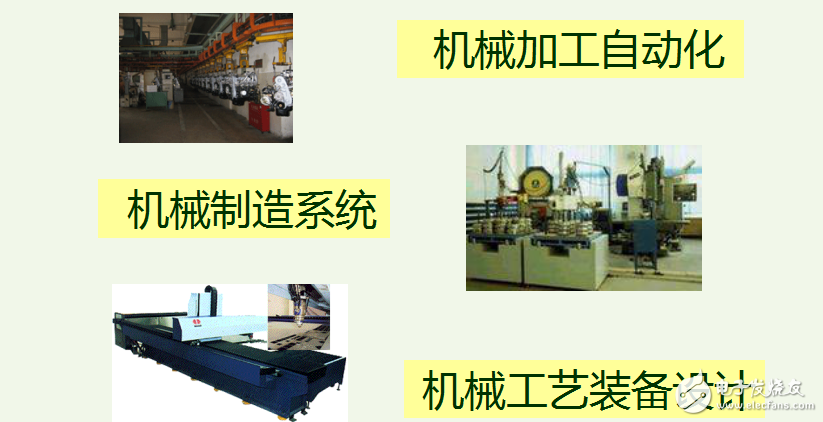 機(jī)電一體化