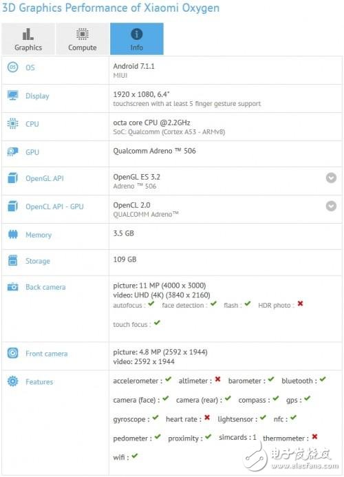 小米最新消息：小米6小弟現(xiàn)身，小米mix2首次曝光！6.4寸超大巨屏