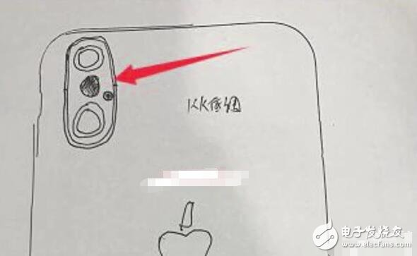 iphone最新消息：這就是傳說(shuō)中的iphone x？iphone x曝光，就長(zhǎng)這樣？