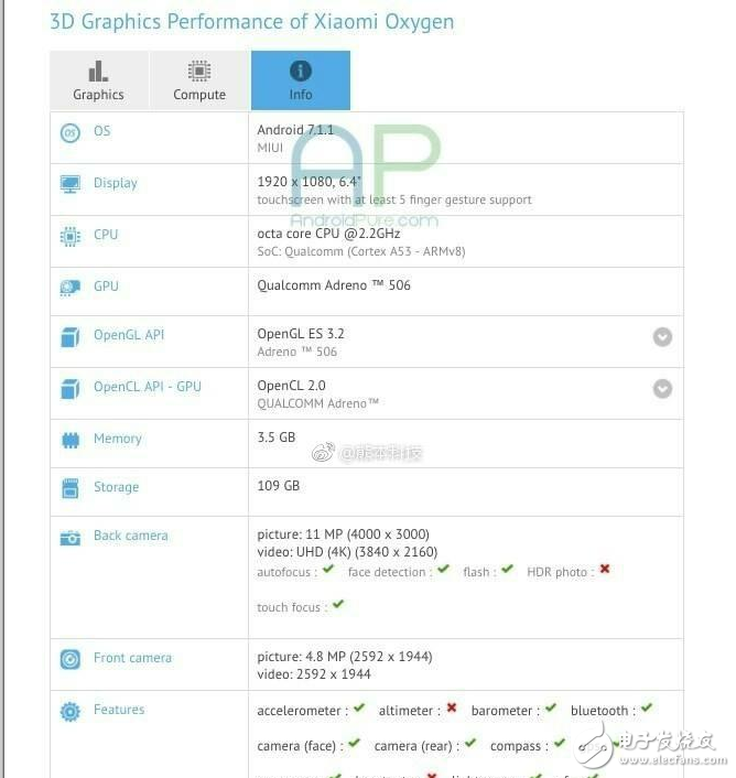 小米Mix2最新消息：小米6還沒發(fā)布小米Mix2又來了，會比小米6更好？驍龍835或加持