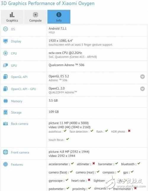 小米max2最新消息：小米Max2將發(fā)：驍龍660+6GB，小米5S同款暗夜之眼相機(jī)
