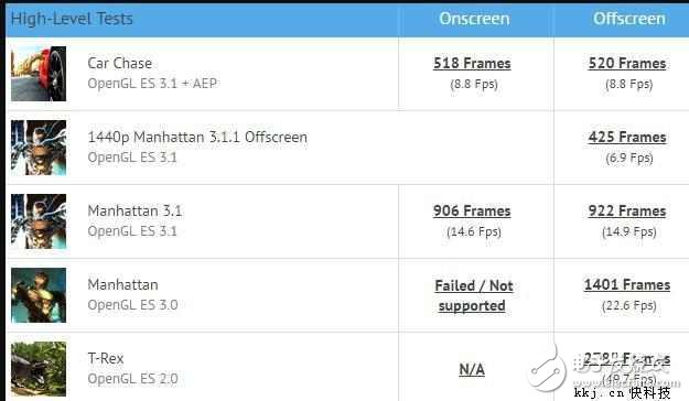 OPPOR11最新消息：驍龍660加持！告別低配高價，再升級果真不一樣