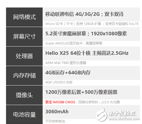4G+64G版魅族PRO 6s進(jìn)入降價(jià)通道， 快來(lái)看看