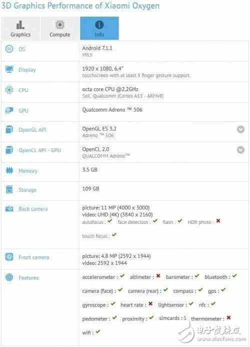 小米max2亮相：頂配版或不超過兩千元！