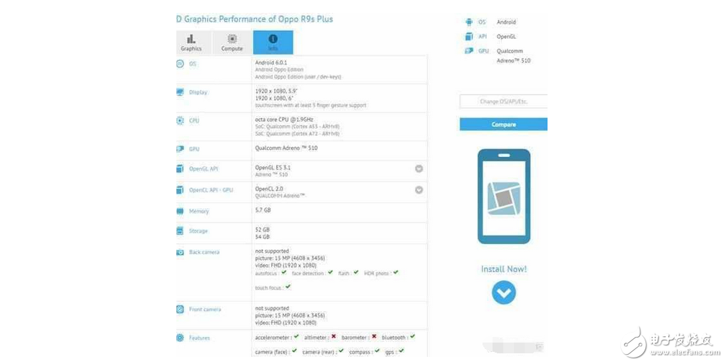 OPPO R11詳細信息曝光，這是要搶高通660首發(fā)的節(jié)奏