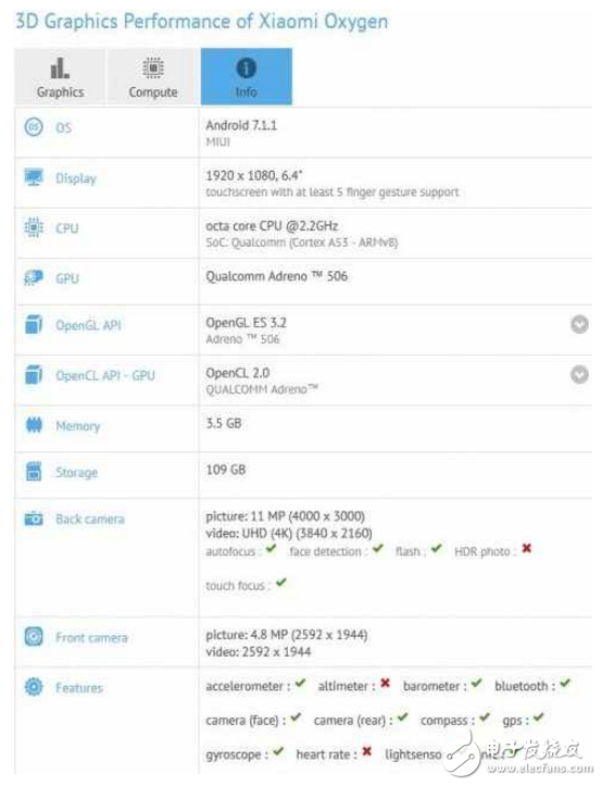 不只是“米6”，小米6小弟配置也被曝光！