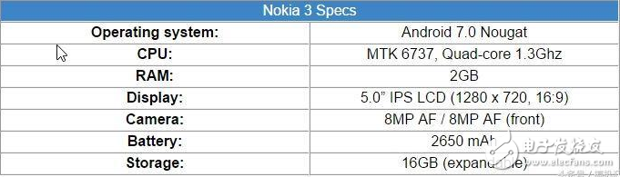 諾基亞8什么時候上市？諾基亞8最新消息：諾基亞3、5、6、7、8、9，諾基亞6款新機到來！你的選擇？