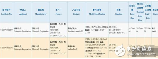 微軟Surface Pro 5完全曝光：國行版已經(jīng)通過了國家的3C認(rèn)證，月底發(fā)布！