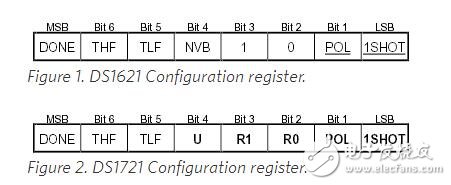 反向的DS1721數(shù)字溫度傳感器DS1621的兼容性
