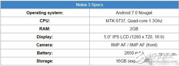 一大波諾基亞即將到來！諾基亞將推出多款新機，諾基亞旗艦亮眼！