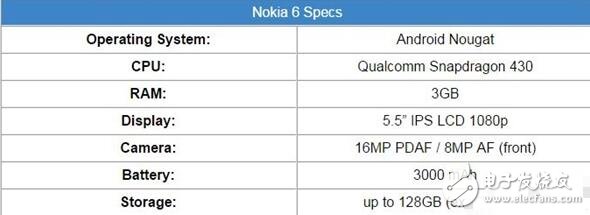 一大波諾基亞即將到來！諾基亞將推出多款新機，諾基亞旗艦亮眼！